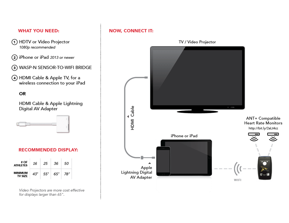hardware_setup_upto50_02_1100px.png